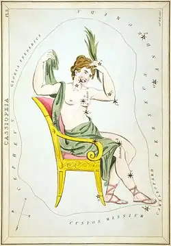 Plate 3: Cassiopeia