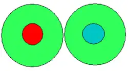 Fully solvated ion-pair (SIP)