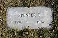 The footstone of Spencer Wishart