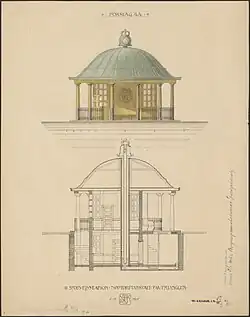 Jensen-Klint proposal