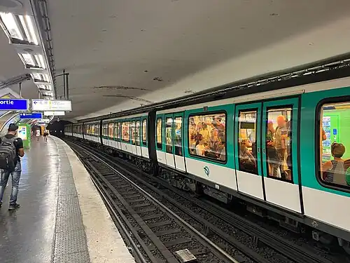 Charles de Gaulle–Étoile