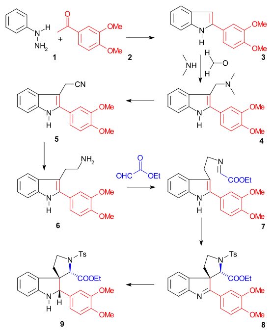 Strychnine Woodward 1954 part 1