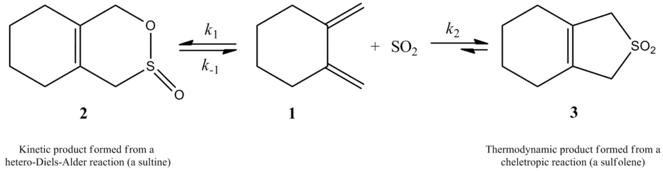 Reaction of 1,2-dimethylidenecyclohexane with SO2 gives a sultine through a hetero-Diels-Alder reaction under kinetic control or a sulfolene through a cheletropic reaction under thermodynamic control