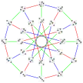 A 3-edge-coloring of the Nauru graph or '"`UNIQ--postMath-0000004D-QINU`"'