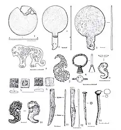 Tasmola culture artifacts