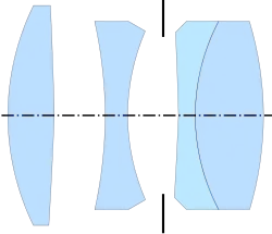 Schneider Xenar (Tronnier, 1935)[13]