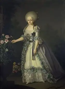 Infanta Carlota Joaquina of Spain; 1787