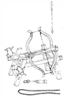 Mounted double bow crossbow