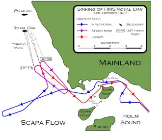 Map of the route taken by Prien when infiltrating Scapa Flow, firing his torpedoes and fleeing the harbour. There are many twists and turns avoiding the islands and blockships, and while trying to find a target.