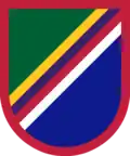 USACAPOC, 352nd Civil Affairs Command, 360th Civil Affairs Brigade, 450th Civil Affairs Battalion
