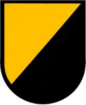 US Army Infantry School, Airborne and Ranger Training Brigade