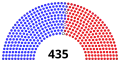 July 4, 2019 – September 10, 2019