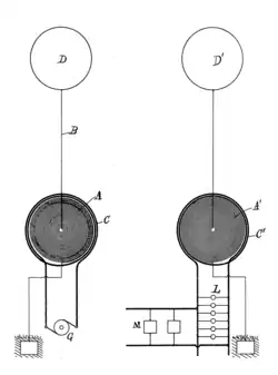 Tesla's inductively coupled power transmitter (left) patented 2 September 1897[66]