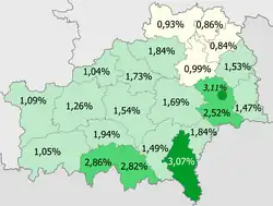 Ukrainians in the region   >3%   2–3%   1–2%   <1%