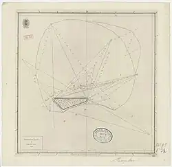 Underoot Island, 1790
