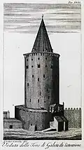 Galata Tower by Cosimo Comidas, 1794