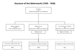 Drawing of the structure of the Wehrmacht (1935–1938)