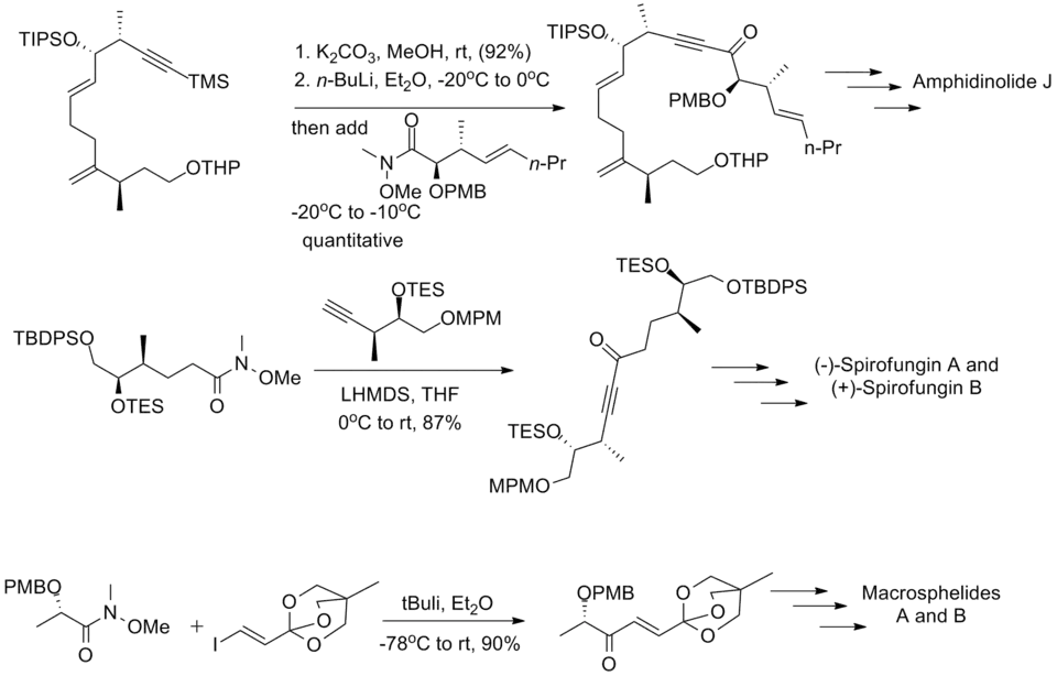Syntheses using Weinreb–Nahm amide