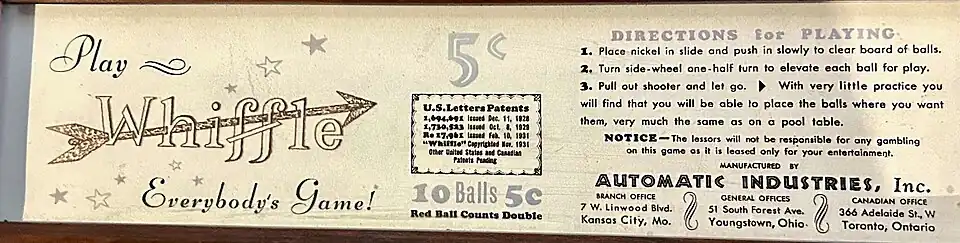 Instructions to the player on how the game is played