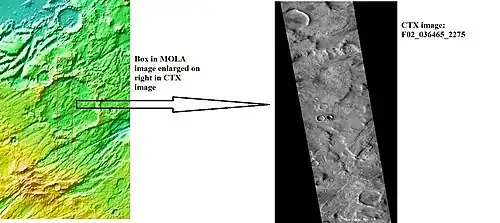 MOLA and CTX image of Barabashov Crater