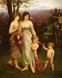 Spring, 1887