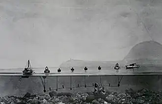 Wire-drag hydrographic survey operations (diagram), U.S. Coast and Geodetic Survey, ca. 1920.