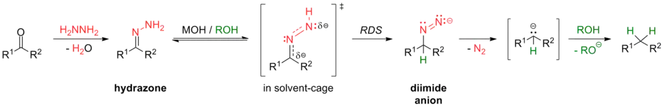 Scheme 1-1. Summary of mechanism of Wolff-Kishner reaction