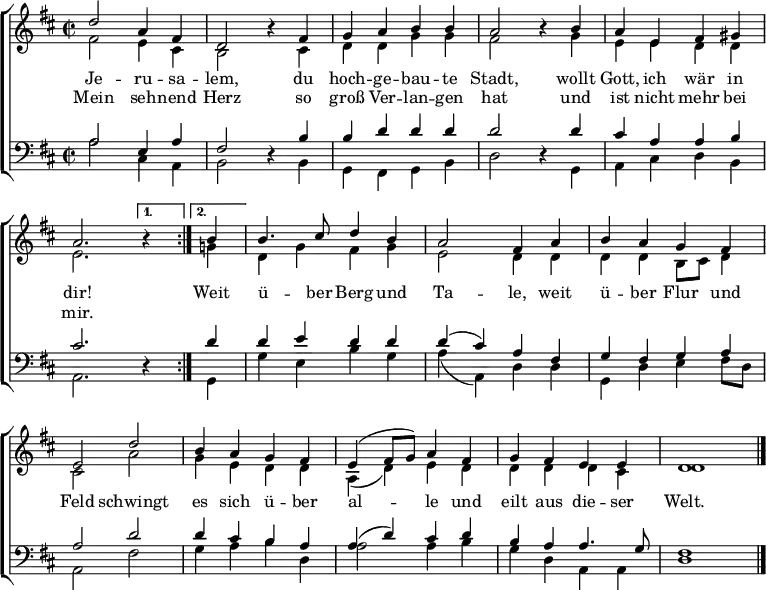 % https://www.franzdorfer.com/N1/Jerusalem,%20du%20hochgebaute%20Stadt%20-%20Partitur-D.pdf
\header { tagline = ##f }
\paper { #(set-paper-size "a4") }
\layout { indent = 0
\context { \Score \remove "Bar_number_engraver" }
\context { \Voice \remove "Dynamic_engraver" }
}
global = { \key d \major \time 2/2 }
soprano = \relative c'' { \global \set Score.midiInstrument = "church organ"
\repeat volta 2 { d2\ff a4 fis | d2 r4 fis\f | g a b b | a2 r4 b | a e fis gis | a2. }
\alternative { { r4 } { b4 } } |
b4. cis8 d4 b | a2 fis4 a | b a g fis | e2
d' | b4 a g fis | e (fis8 g) a4 fis | g fis e e | d1 \bar "|."
}
alto = \relative c' { \global
\repeat volta 2 { fis2 e4 cis | b2 r4 cis | d d g g | fis2 r4 g | e e d d | e2. }
\alternative { { r4 } { g!4 } } |
d4 g fis g | e2 d4 d | d d b8 cis d4 | cis2
a' | g4 e d d | a (d) e d | d d d cis | d1 \bar "|."
}
tenor = \relative c' { \global
\repeat volta 2 { a2 e4 a | fis2 r4 b | b d d d | d2 r4 d | cis a a b | cis2. }
\alternative { { r4 } { d4 } } |
d e d d | d (cis) a fis | g fis g a | a2
d2 | d4 cis b a | a (d) cis d | b a a4. g8 | fis1 \bar "|."
}
bass = \relative c { \global
\repeat volta 2 { a'2 cis,4 a | b2 r4 b | g fis g b | d2 r4 g, | a cis d b | a2. }
\alternative { { r4 } { g4 } } |
g' e b' g | a (a,) d d | g, d' e fis8 d | a2
fis' | g4 a b d, | a'2 a4 b | g d a a | d1 \bar "|."
}
verse = \new Lyrics \lyricmode {
<< { Je -- ru -- sa -- lem, du hoch -- ge -- bau -- te Stadt,
wollt Gott, ich wär in dir! }
\new Lyrics \lyricmode { Mein seh -- nend Herz so groß Ver -- lan -- gen hat
und ist nicht mehr bei mir. }
>>
Weit ü -- ber Berg und Ta -- le,
weit ü -- ber Flur und Feld
schwingt es sich ü -- ber al -- le
und eilt aus die -- ser Welt.
}
\score {
\new ChoirStaff <<
\new Staff \with { \consists "Merge_rests_engraver" }
<<
\new Voice = "soprano" { \voiceOne \soprano }
\new Voice = "alto" { \voiceTwo \alto }
>>
\new Lyrics
\lyricsto "soprano" \verse
\new Staff \with { \consists "Merge_rests_engraver" }
<<
\clef bass
\new Voice = "tenor" { \voiceOne \tenor }
\new Voice = "bass" { \voiceTwo \bass }
>>
>>
\layout { }
}
\score { \unfoldRepeats { << \soprano \\ \alto \\ \tenor \\ \bass >> }
\midi { \tempo 4=110 }
}