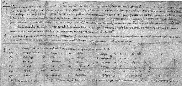 Charter of Eadwig